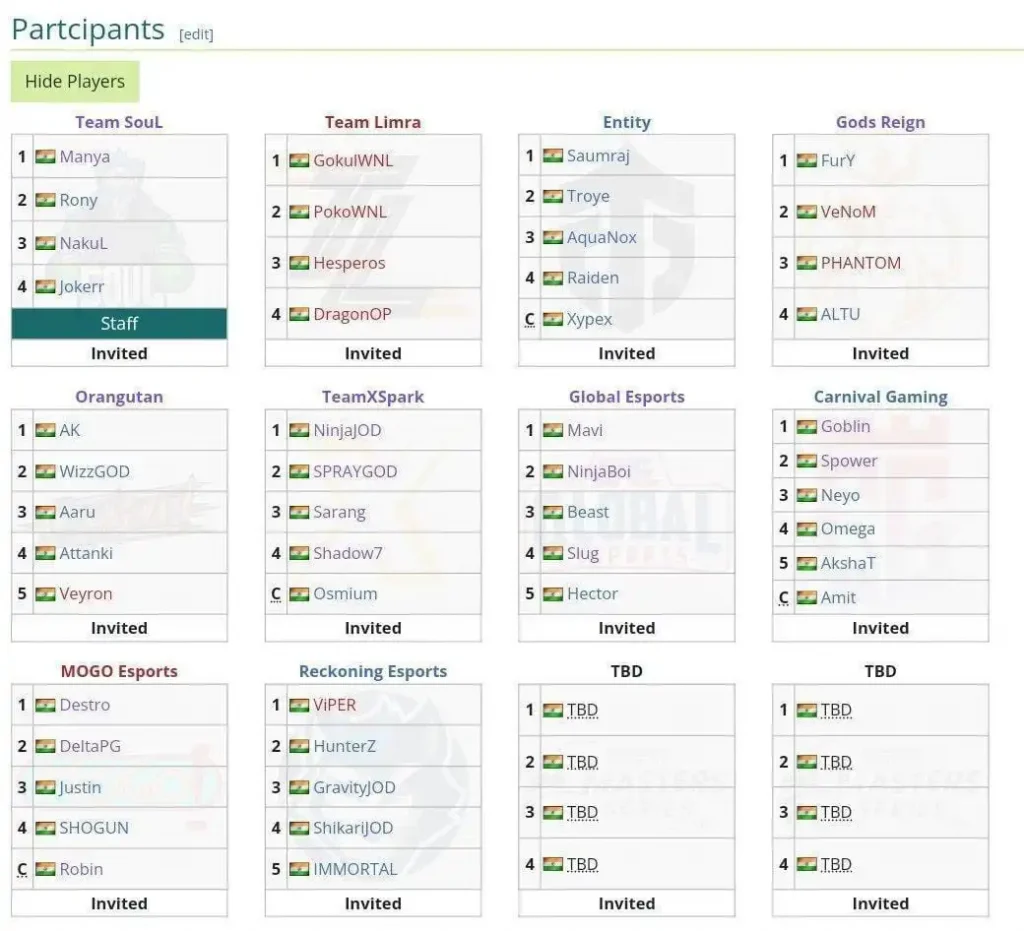 主要なBGMI名簿の変更は、公式の発表に先立ちます