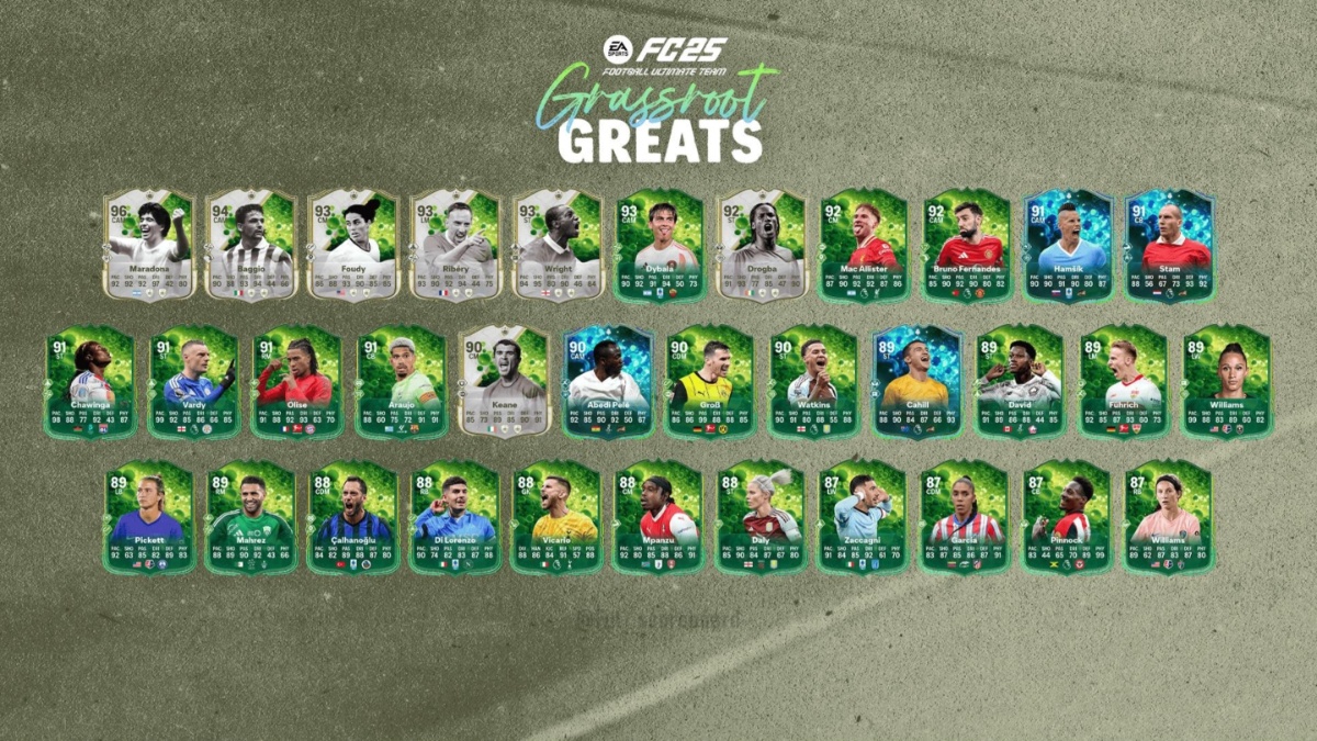 EA FC 25 Grassroot Greats Cupの報酬とタスク