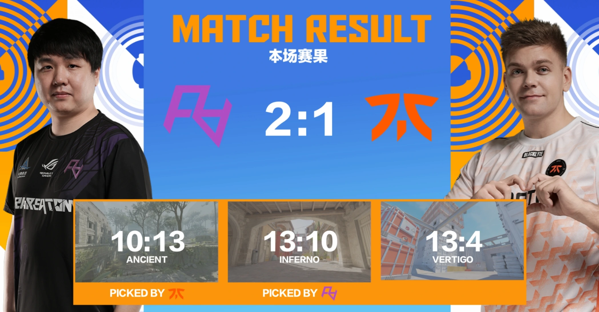 珍しい原子は、上海の主要なオープニングステージでfnaticを驚かせます