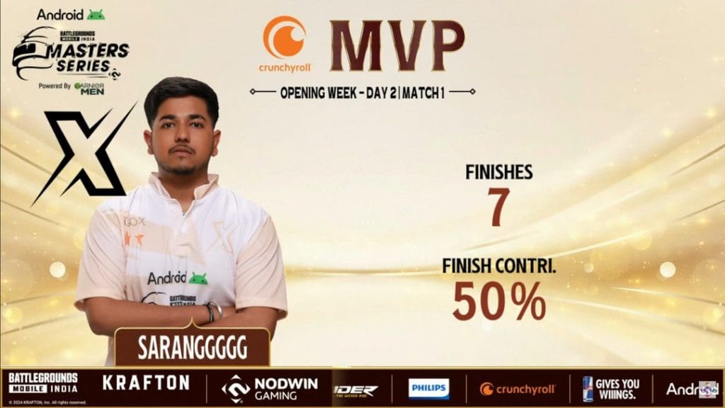 BGMSシーズン3開幕週2日目の要約