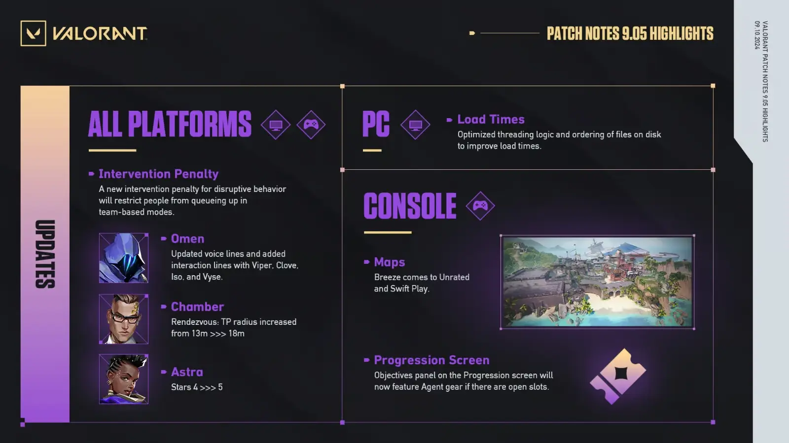 Valorant 9.05アップデート:Astra、Chamber、Ares Buffs