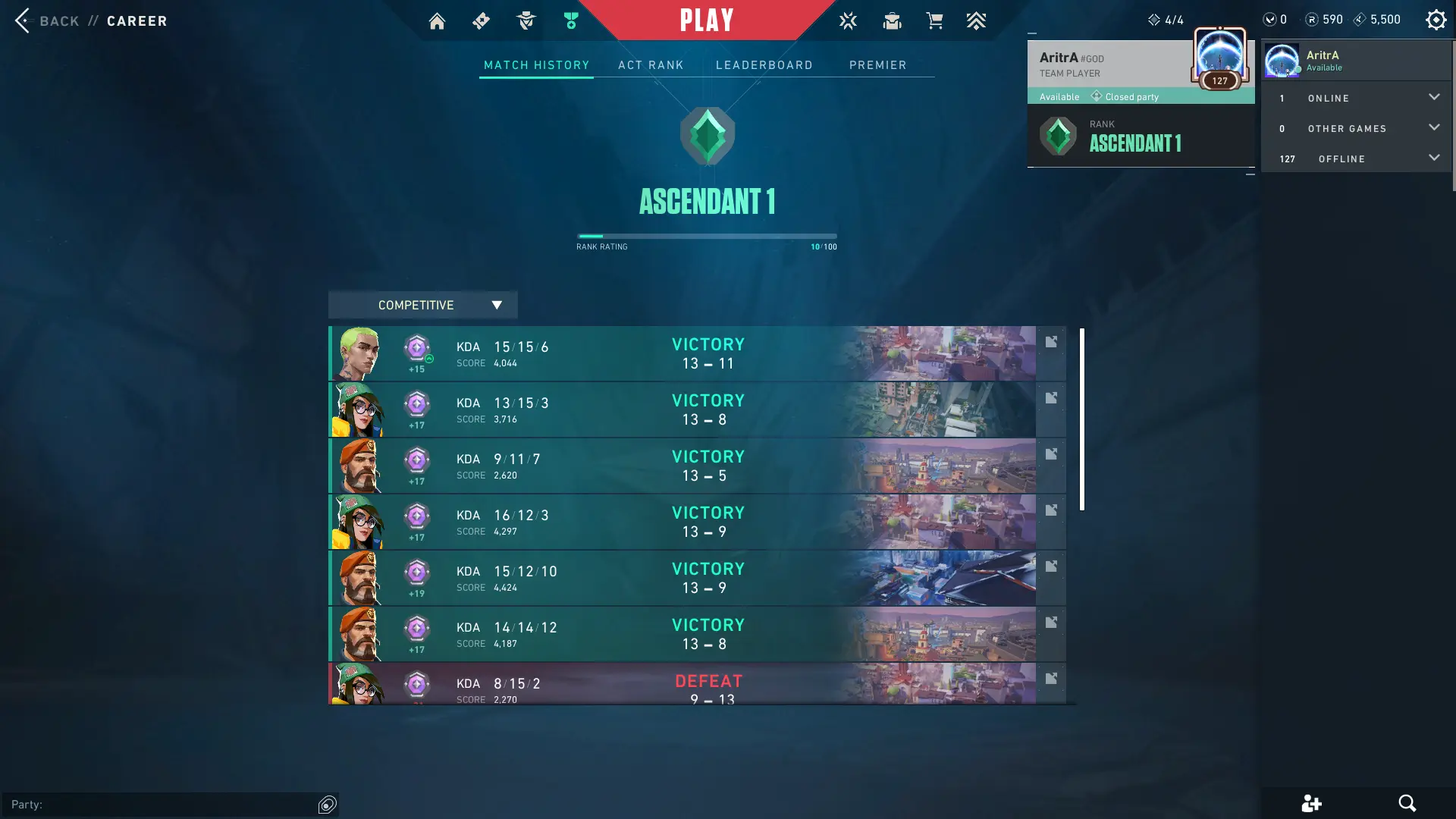 Valorantで2倍にランクアップする方法