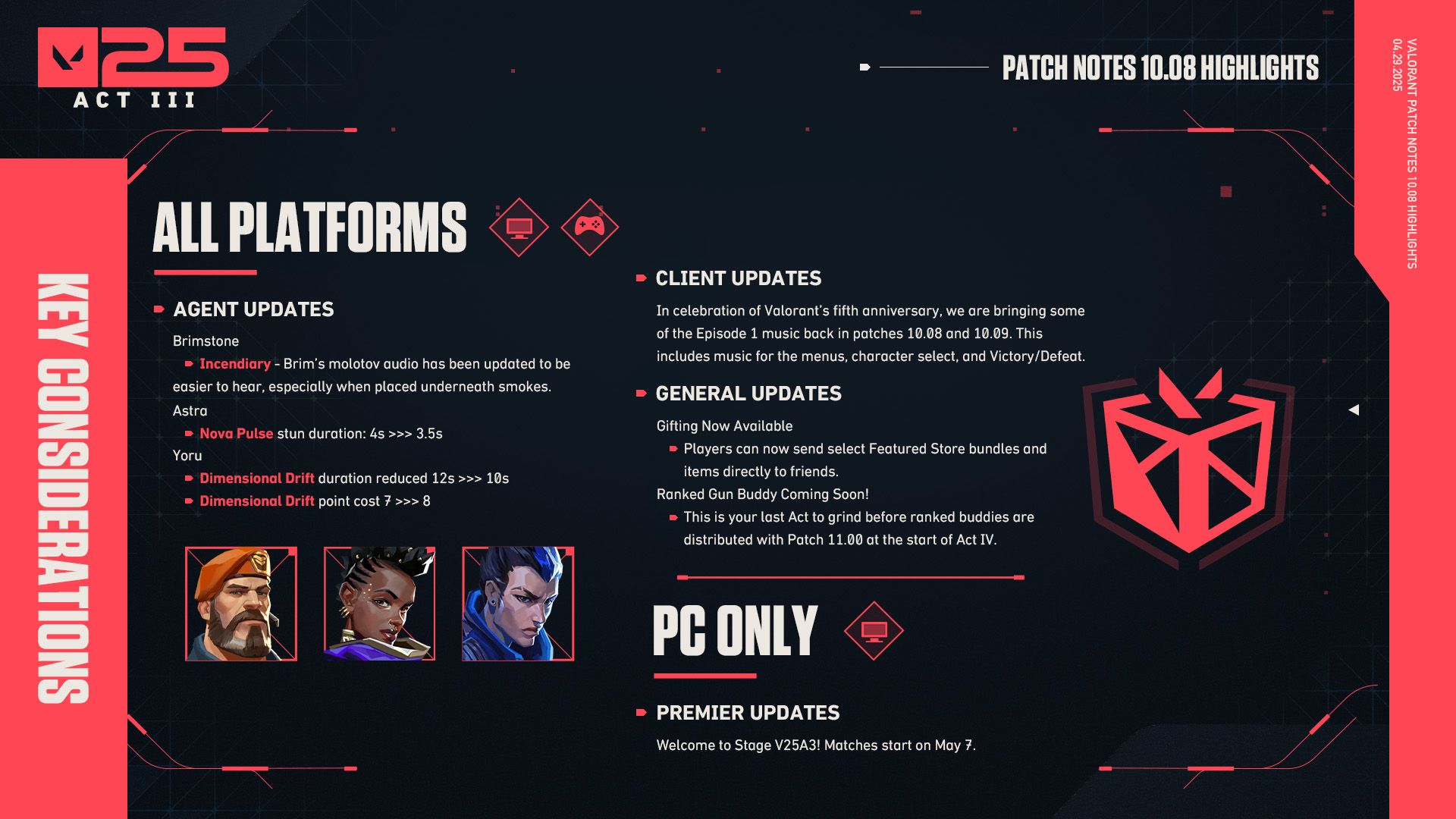 Valorant Season 25 Act 3パッチノート：Gifting Goes Live、Yoru Nerfsなど