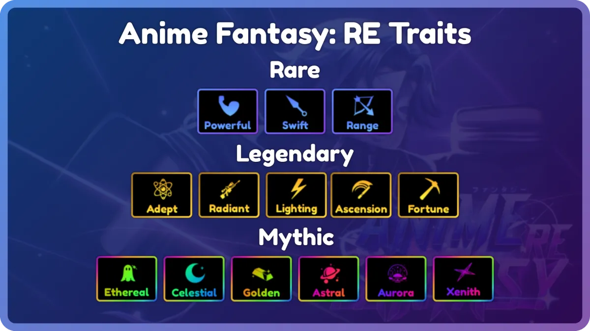 アニメファンタジー：再特性リスト[リリース]