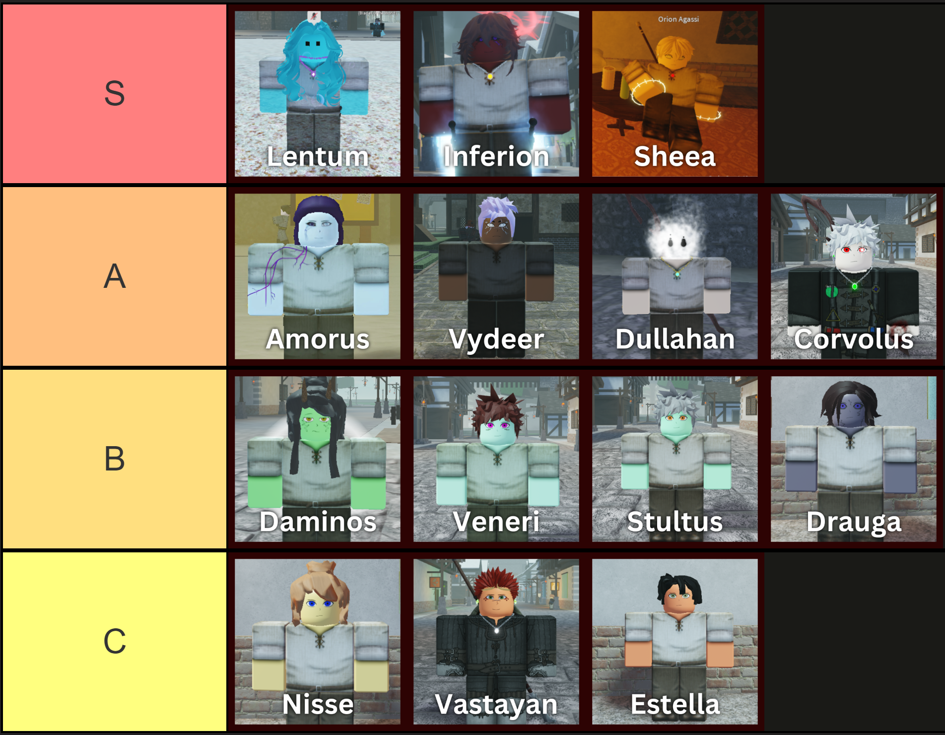 究極の不可解な系統レースティアリストとガイド