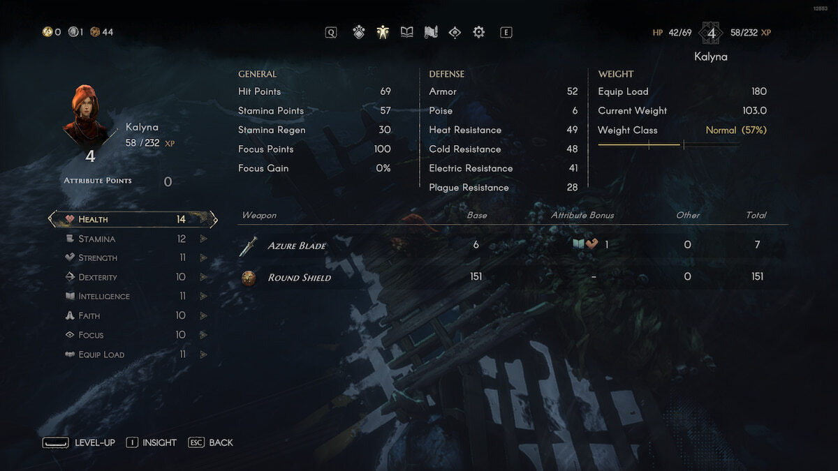 邪悪な者のために休息なしで早期に増加する最高の統計