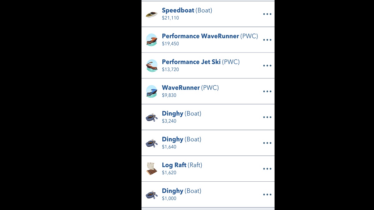 Master of the Elements ChallengeをBitLifeで完了する方法
