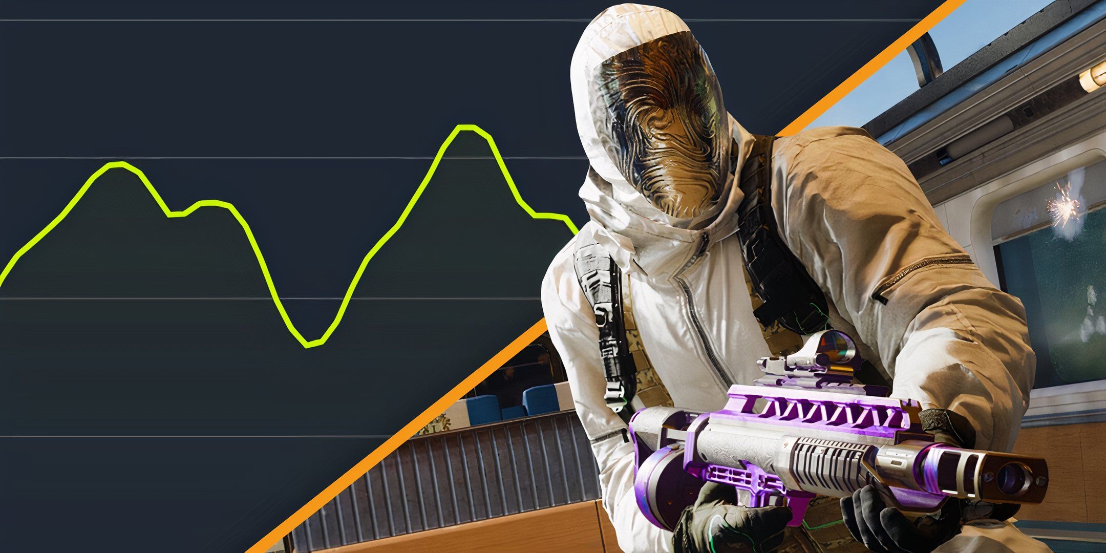 Call of Dutyは、蒸気で最も低い平均プレイヤー数を現在持っています