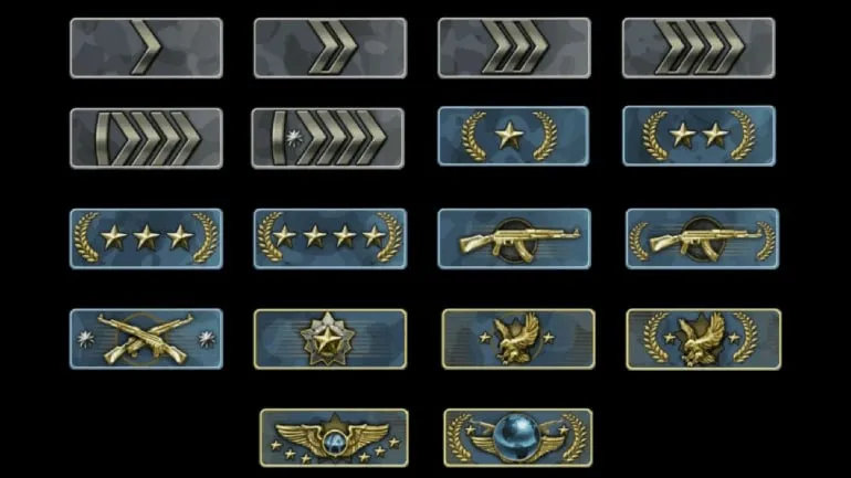 CS2ランクの説明：Counter-Strike 2ランキングシステムのマスター