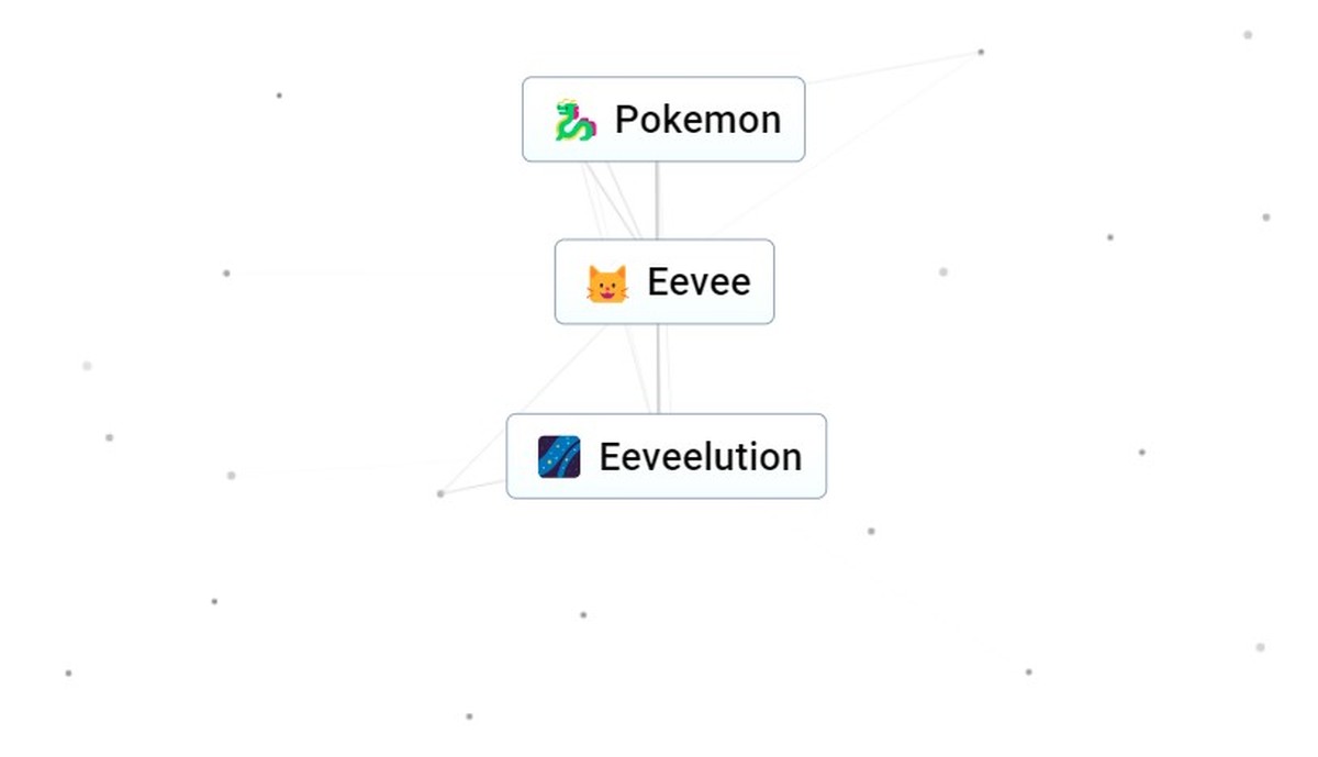 すべてのeeveelutionsを無限のクラフト(およびEevee)で取得する方法