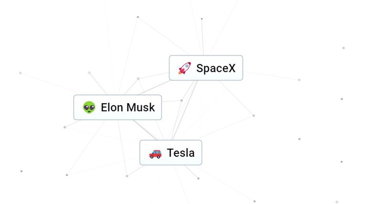 Infinite CraftでElon Musk＆Teslaを入手する方法