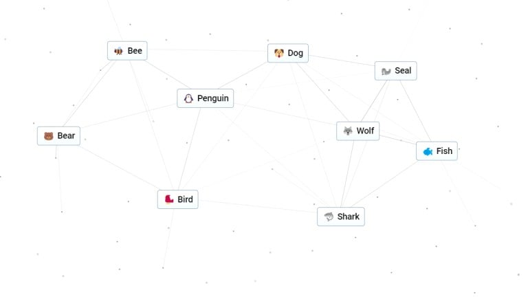 すべての動物を無限のクラフトで作る方法