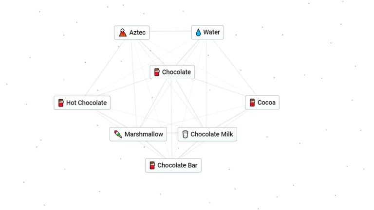 無限のクラフトでチョコレートを作る方法