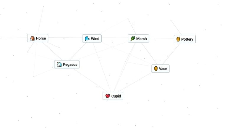 無限のクラフトでキューピッドを作る方法