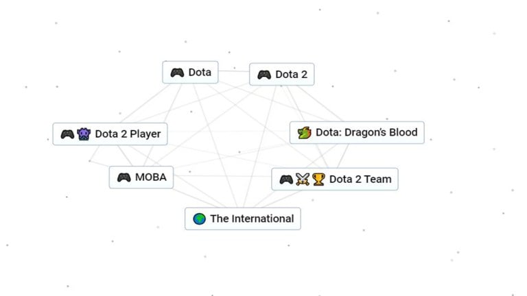 無限のクラフトでdotaとdota 2の作り方