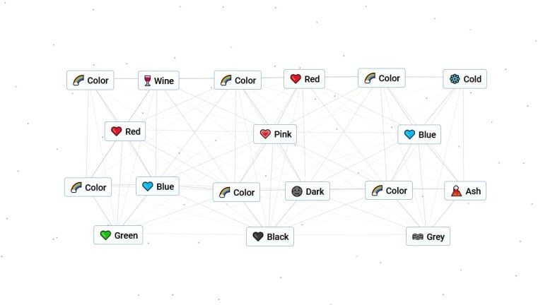 無限のクラフトですべての色を作る方法
