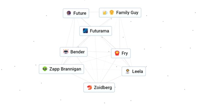 無限のクラフトでFuturamaを作る方法：ベンダー、フライ、Zoidbergなど