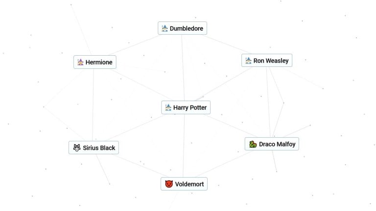 無限のクラフトでハリー・ポッターを作る方法:ロン、ハーマイオニー、ダンブルドア、ヴォルデモートなど