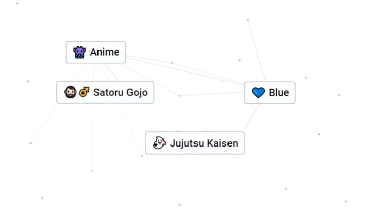 How to Make Jujutsu Kaisen in Infinite Craft: Satoru Gojo, Sukuna, and Itadori Yuji