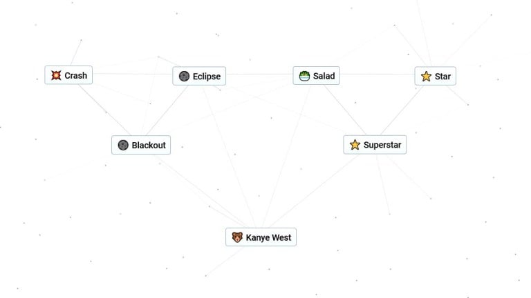 Infinite CraftでKanye Westを作る方法