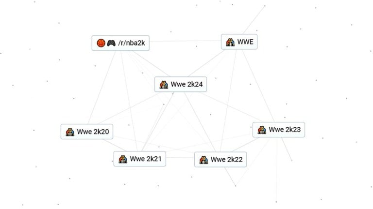 無限のクラフトでWWE 2K24を作る方法