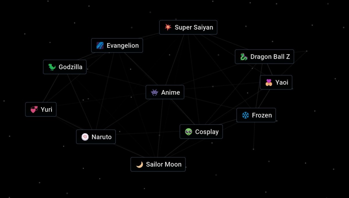 無限のクラフトでアニメを取得する方法