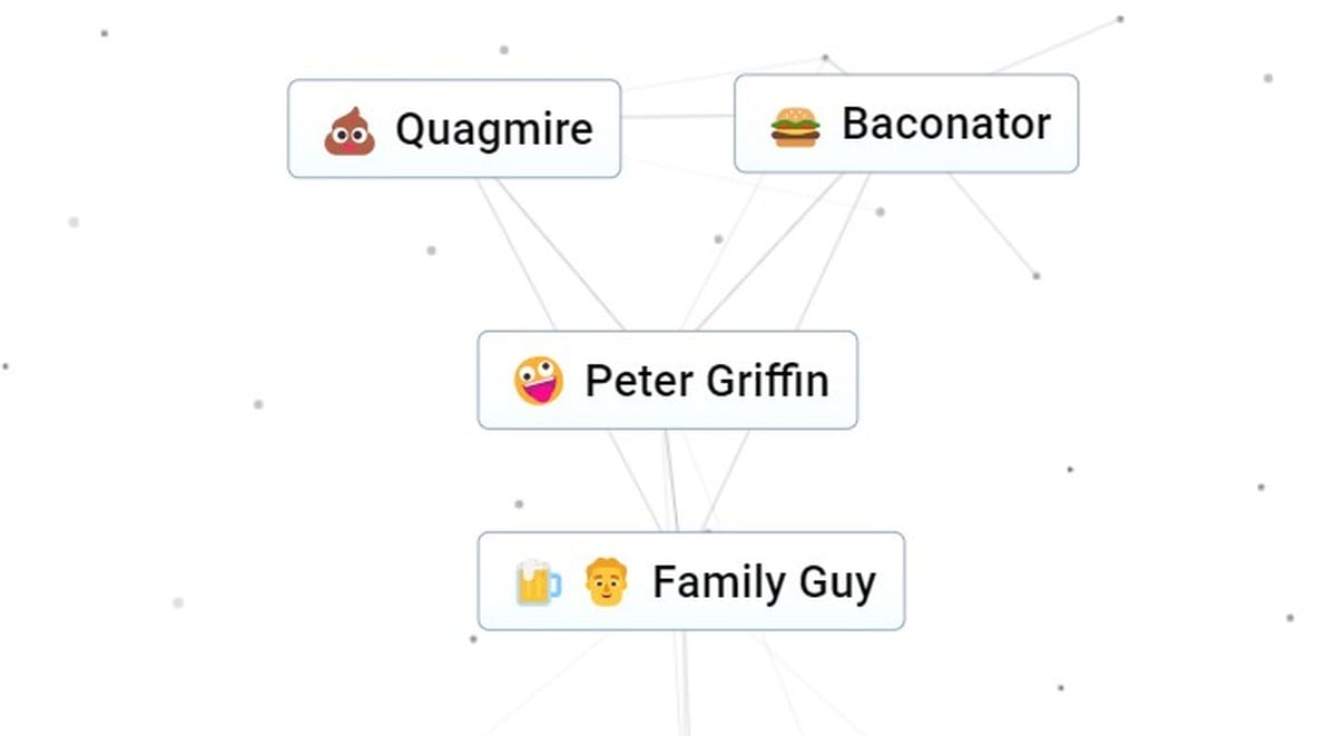 ピーターグリフィンとファミリーガイを無限のクラフトで取得する方法
