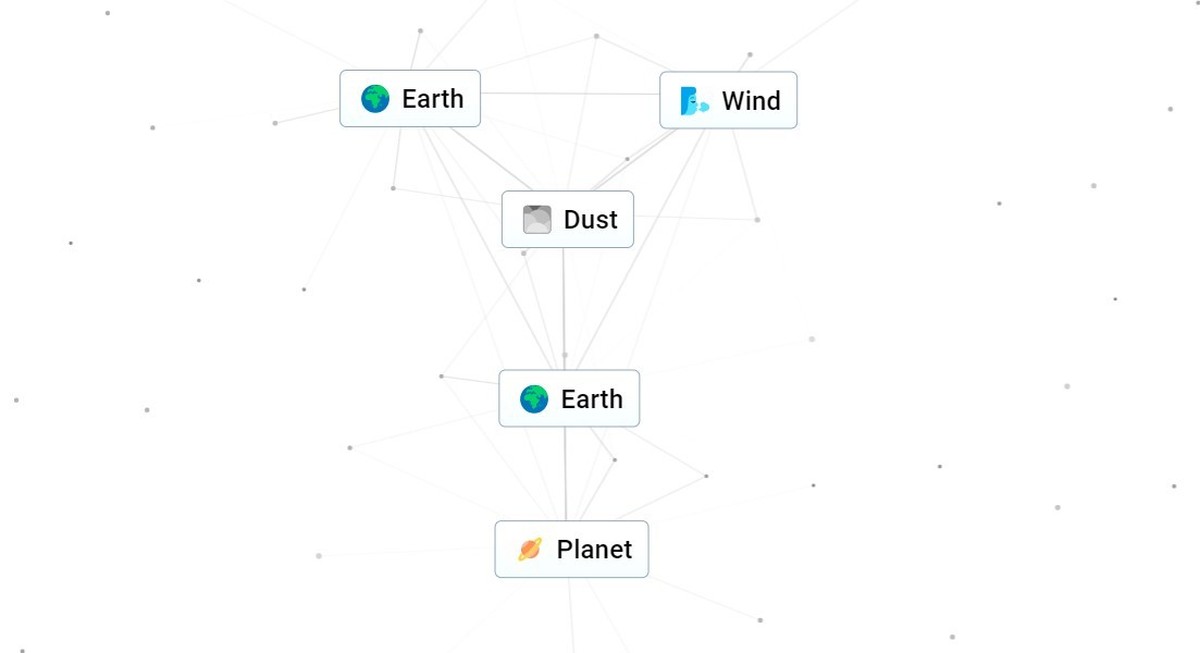 無限のクラフトで宇宙と惑星を取得する方法