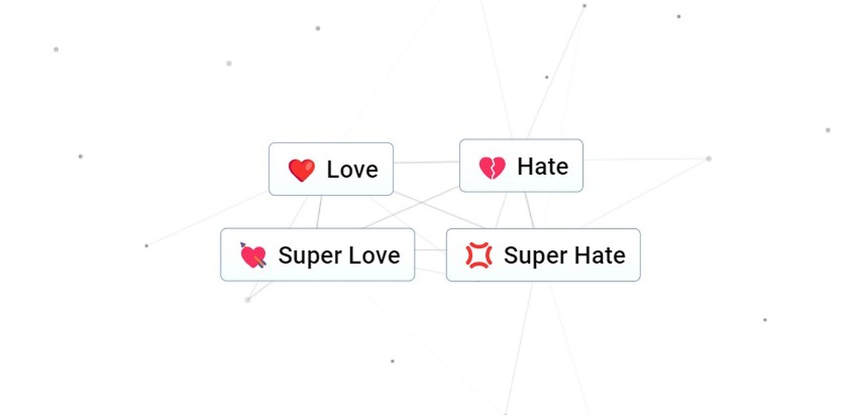 無限のクラフトで愛と憎しみを得る方法