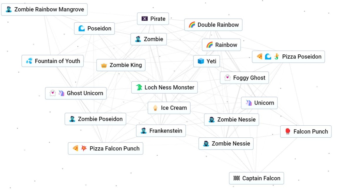 Infinite Craftのような8つの最高のゲーム