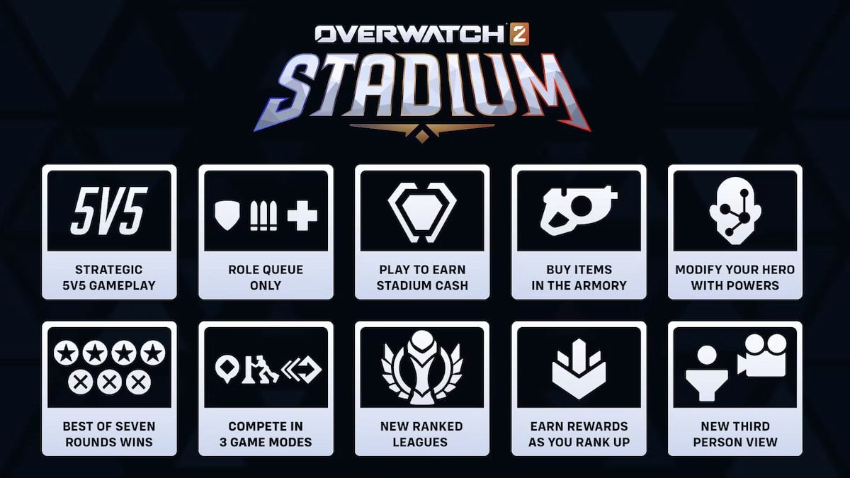 オーバーウォッチ2スタジアムはいつ出ますか？リリース日カウントダウン