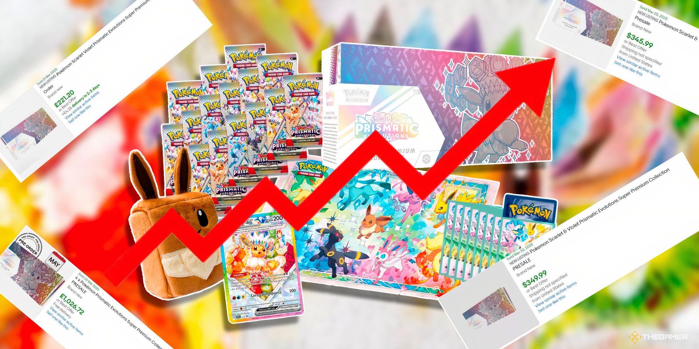 Pokemon TCGのPrismatic Evolutions Super-Premium Collectionはすでに3倍のRRPで販売されています