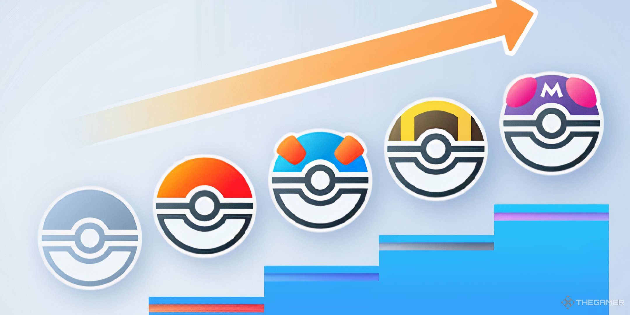 ポケモンポケット:ランク付けされたガイド