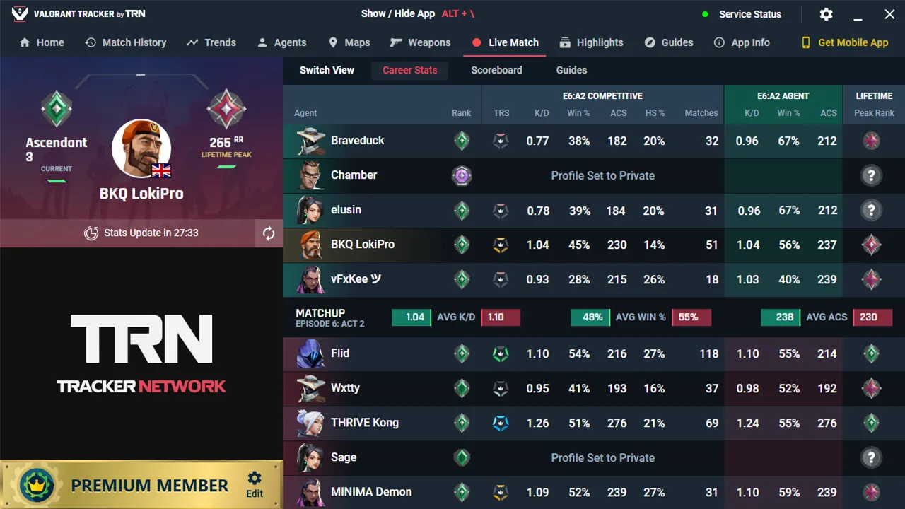 Valorant Tracker：あなたが知る必要があるすべて