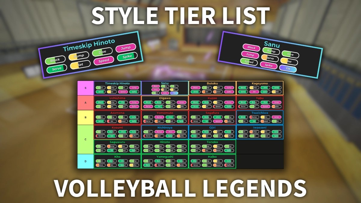 バレーボールレジェンドスタイルティアリスト[更新17]