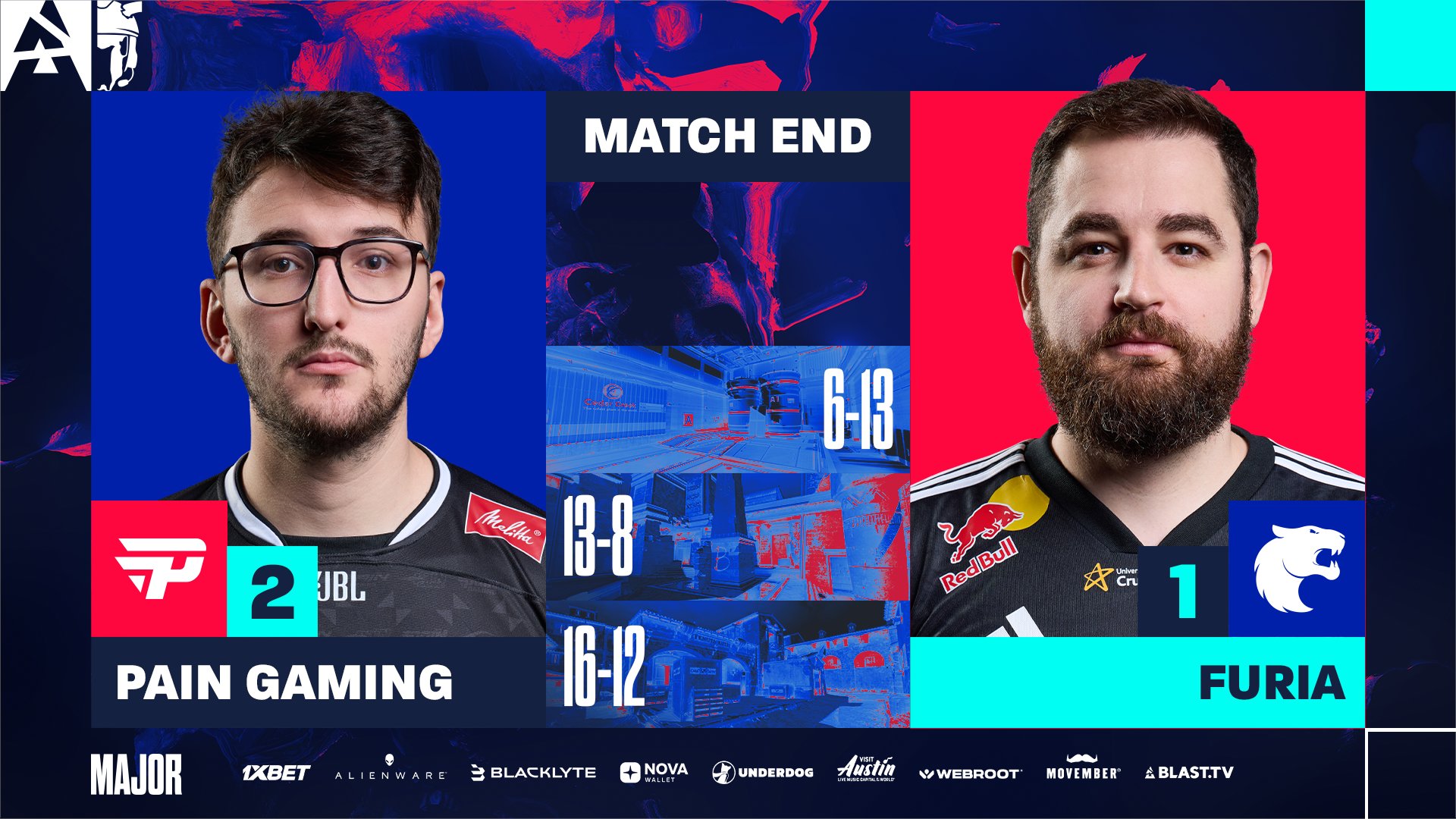 痛みは、Blast.tv Austin Major 2025からFuriaを追い出します