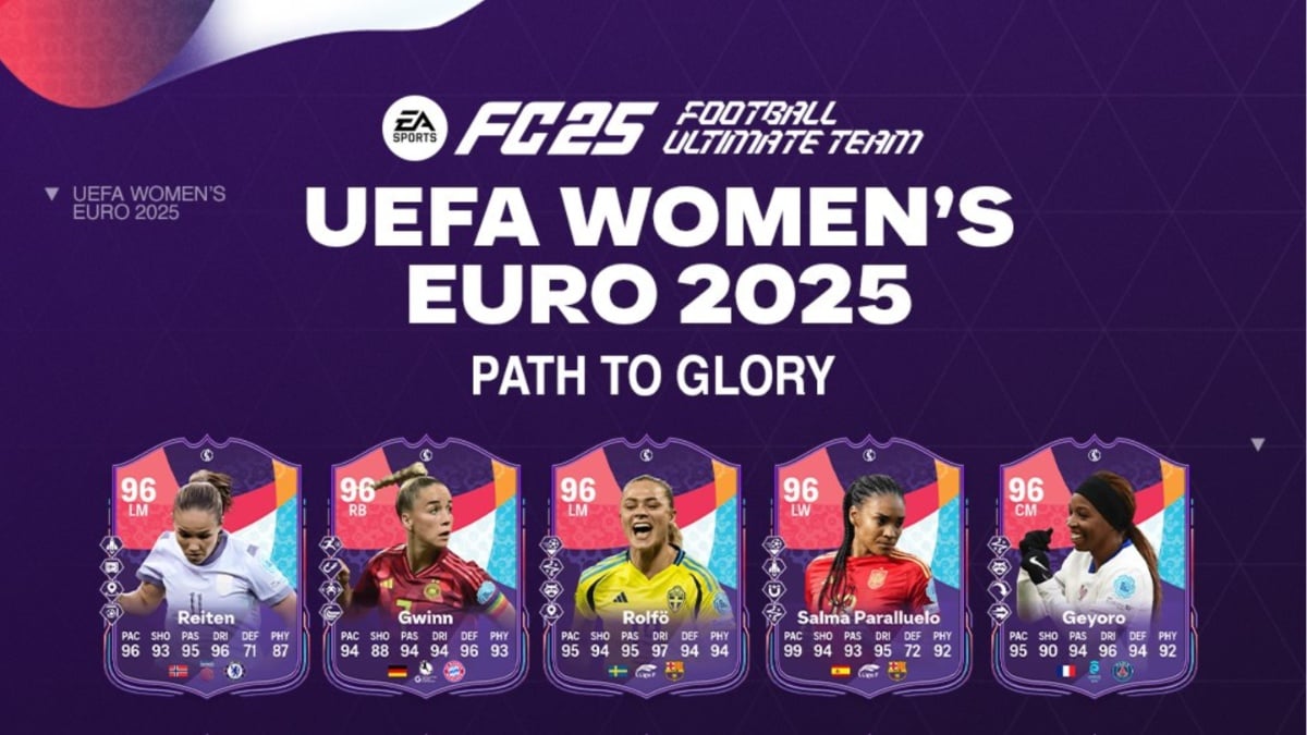 すべてのEAFC 25ユーロスプリントリーグの客観的な報酬とそれらの獲得方法