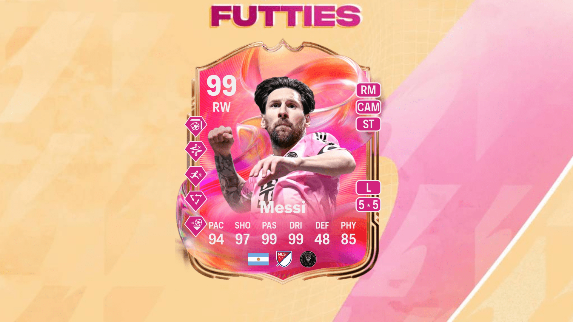 すべてのEA FC 25 95+ 1 of 5 SS、RTTF受賞者、未来プレーヤーのピックSBC報酬