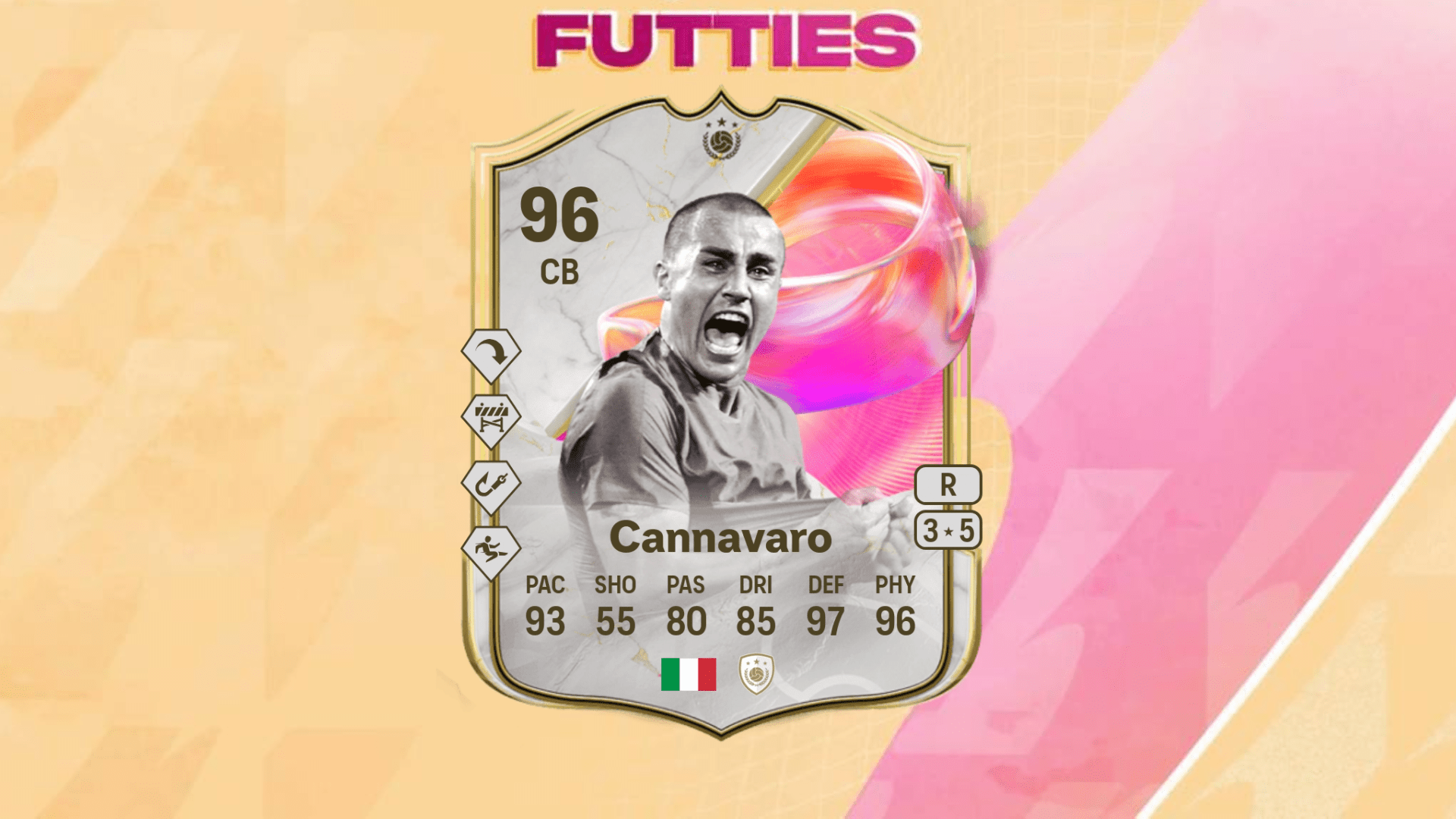 すべてのEAFC 25未来カップ2の報酬とタスク