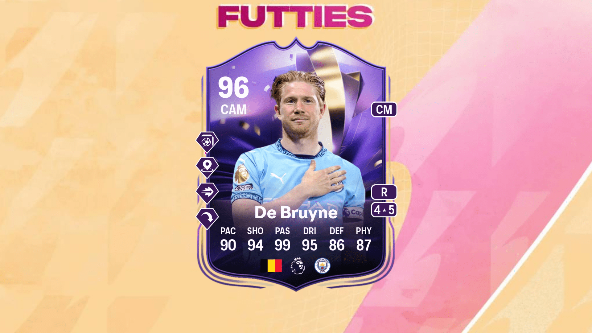 EA FC 25通行人の楽園の進化のための最高のプレイヤー