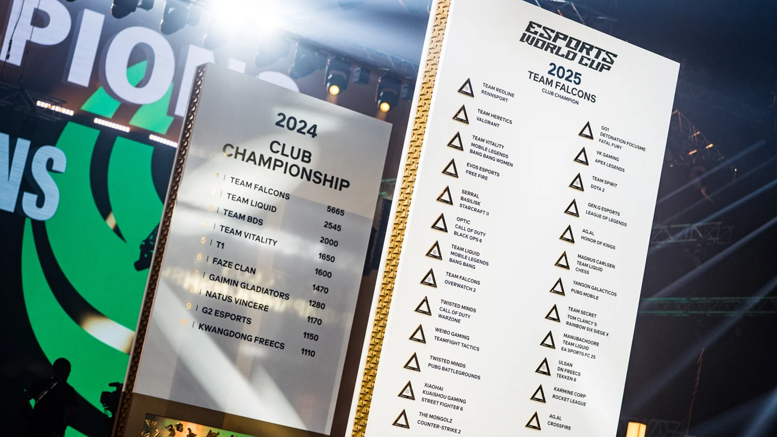 Eスポーツワールドカップ2026では20の確定タイトルが登場し、さらに4タイトルが発表予定