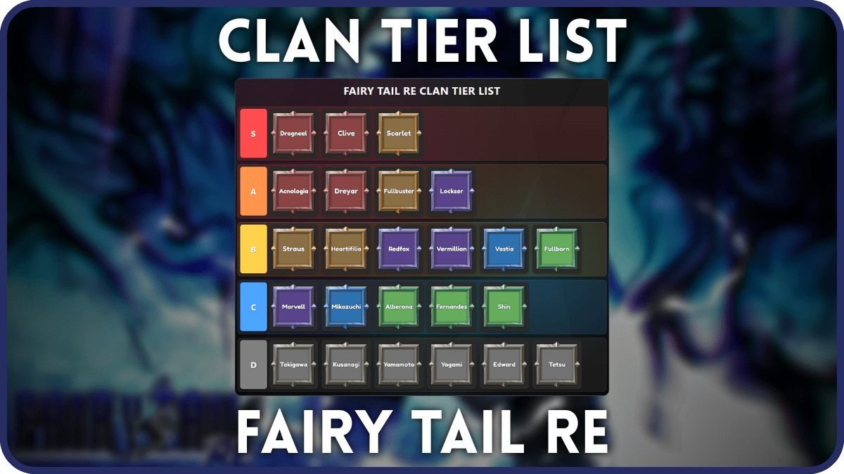アルティメットフェアリーテイル Re クラン Tier List [RELEASE]