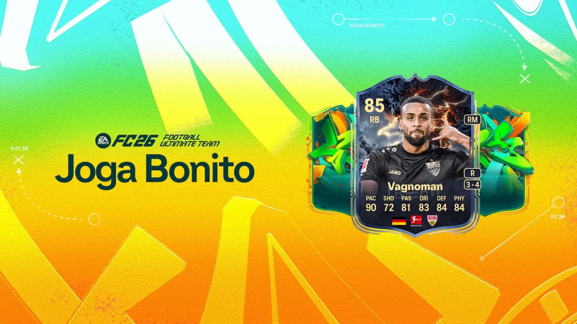 FC 26 Chance Creator Evolutionのベストプレイヤー