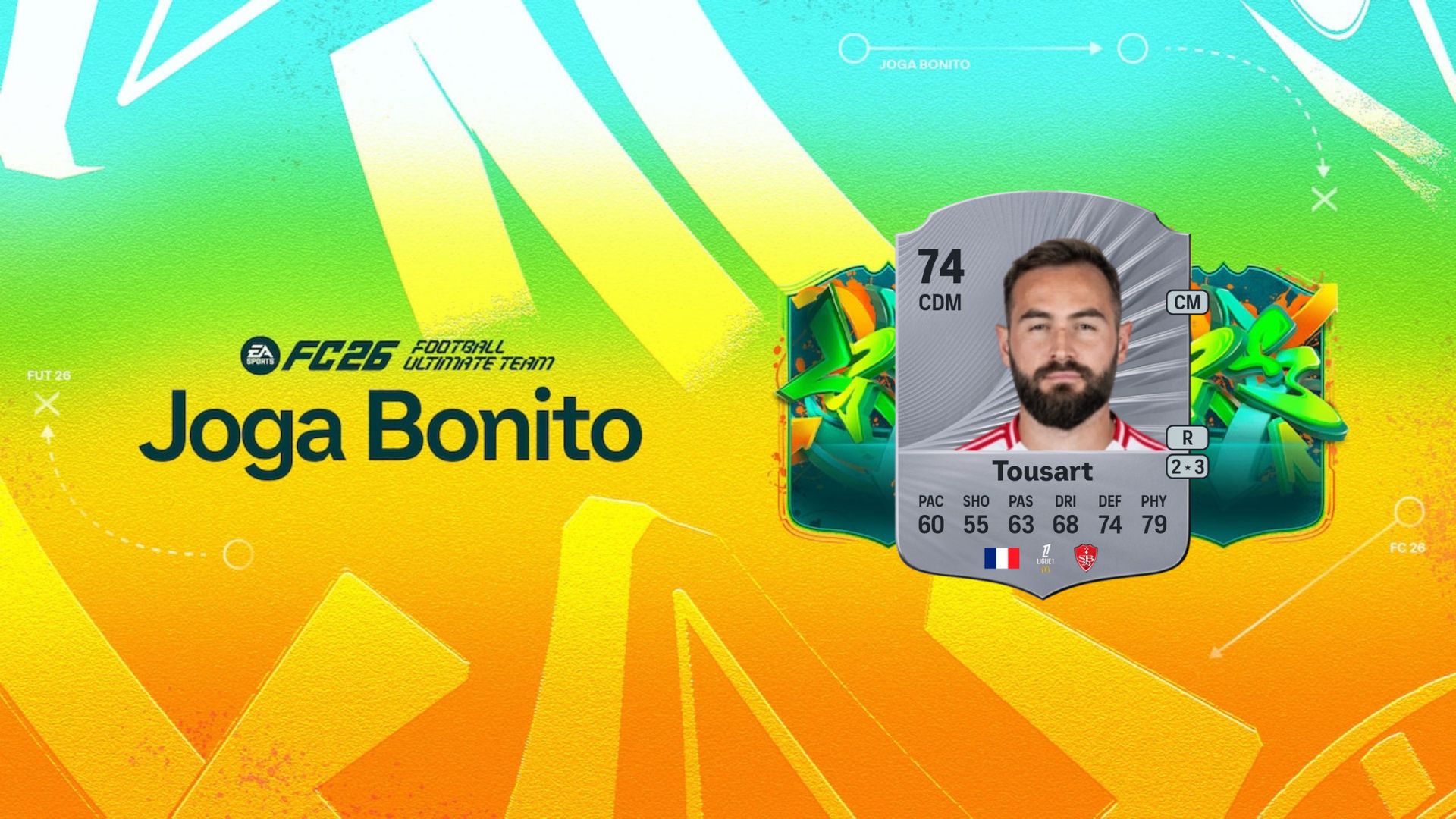 FC 26 シルバースキラーエボリューションのベストプレイヤー