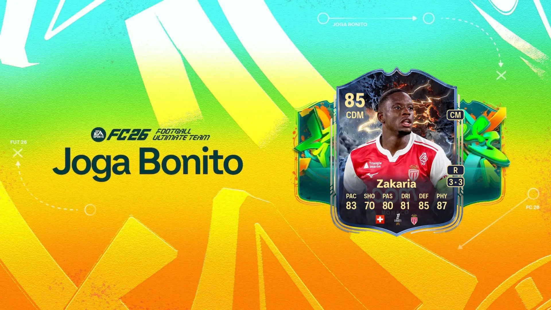 FC 26 The Controller Evolutionのベストプレイヤー