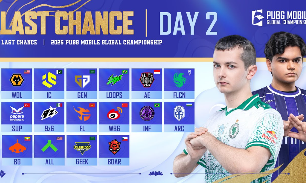 PMGC 2025 ポイント テーブル 2 日目のライブ ラスト チャンス: 上位 2 チームが決勝への出場権を獲得します